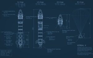 Rocket structure blueprint, Kerbal X