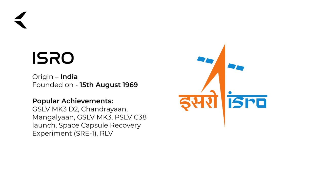 Best Space Agencies of the World – Evincism