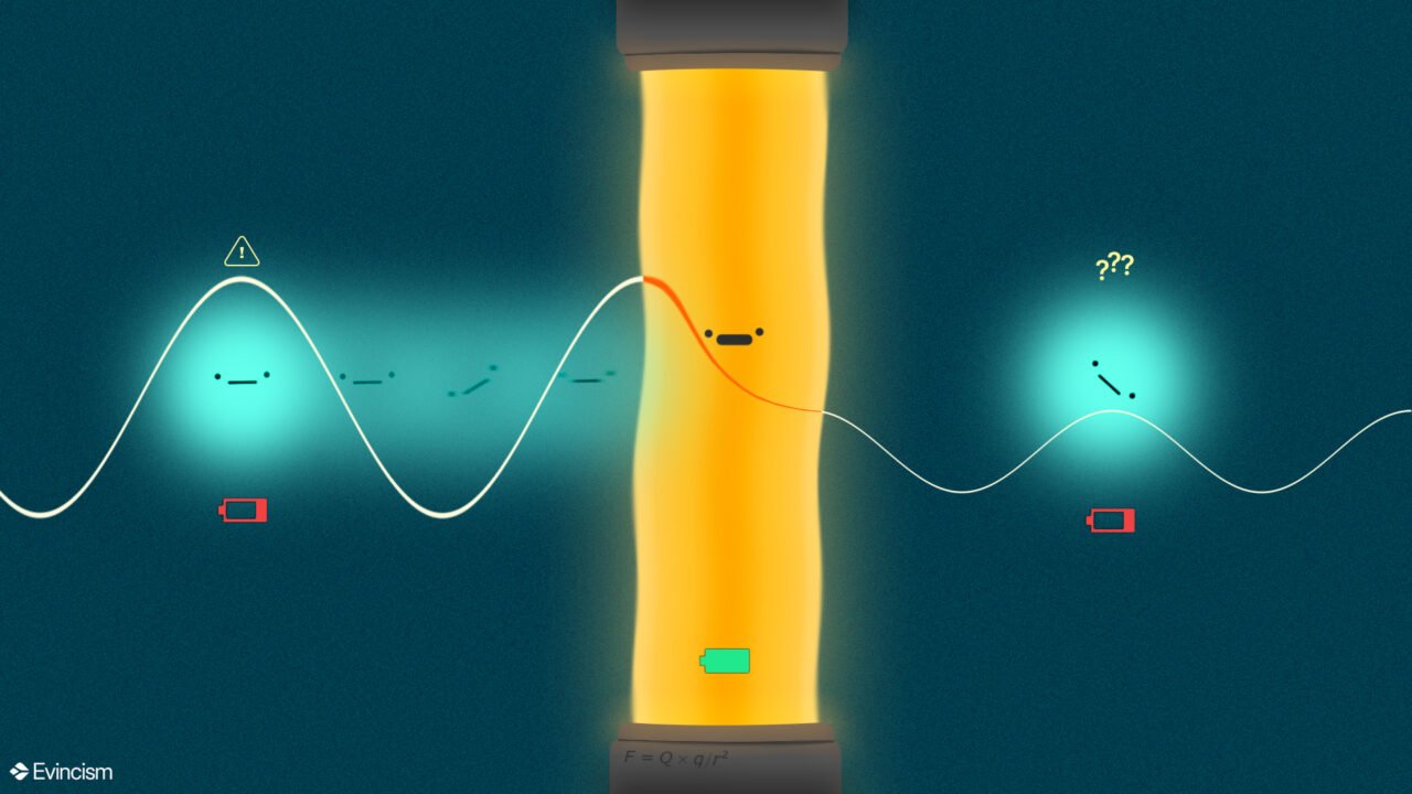 a blue particle with a comical neutral expression shown going across an yellow colored energy barrier