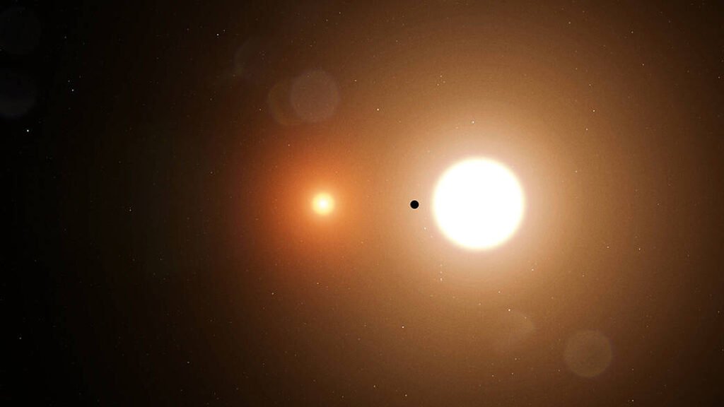 What Is A Star & How Do Stars Work? Evincism 