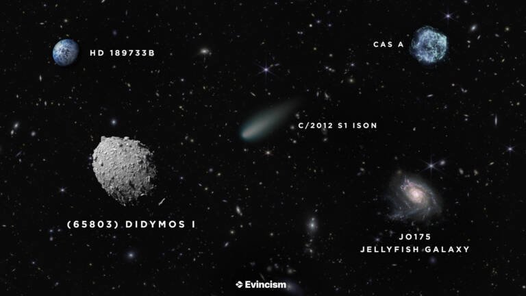image of space with lots of stars and galaxies in the background, and edited transparent images including an asteroid, a comet, a galaxy, a supernovae, and an exoplanet with their formal names labeled