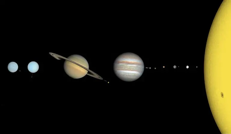 planets in the solar system including the sun arranged together